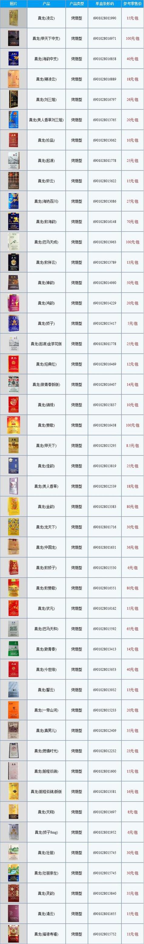 香烟批发网站(香烟批发网站代购买)